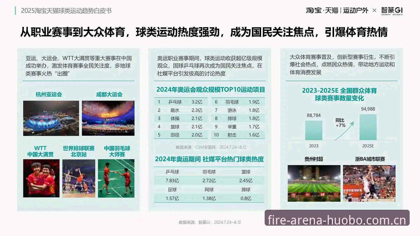 火博体育平台最新动态：全方位解析这款体育娱乐平台的核心竞争力