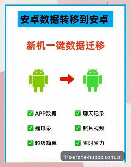 火博体育更新教程 火博体育平台更新教程:手把手教你完成安卓版本升级与功能优化